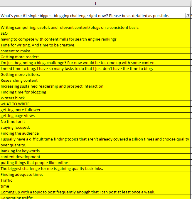 Deep Dive Survey