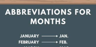 Month Abbreviations