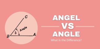 Angel vs angle featured image from Capitalize My Title