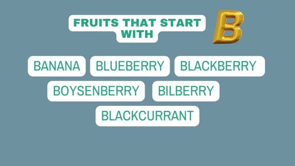 Photo showing a list of fruits that start with B.