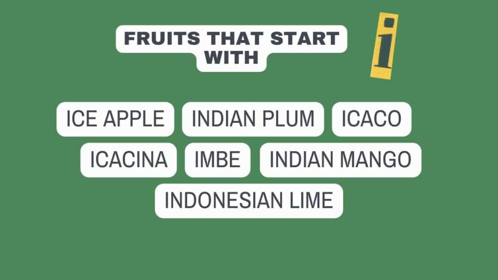 Photo showing a list of fruits that start with I.