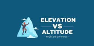 Elevation vs altitude featured image from Capitalize My Title