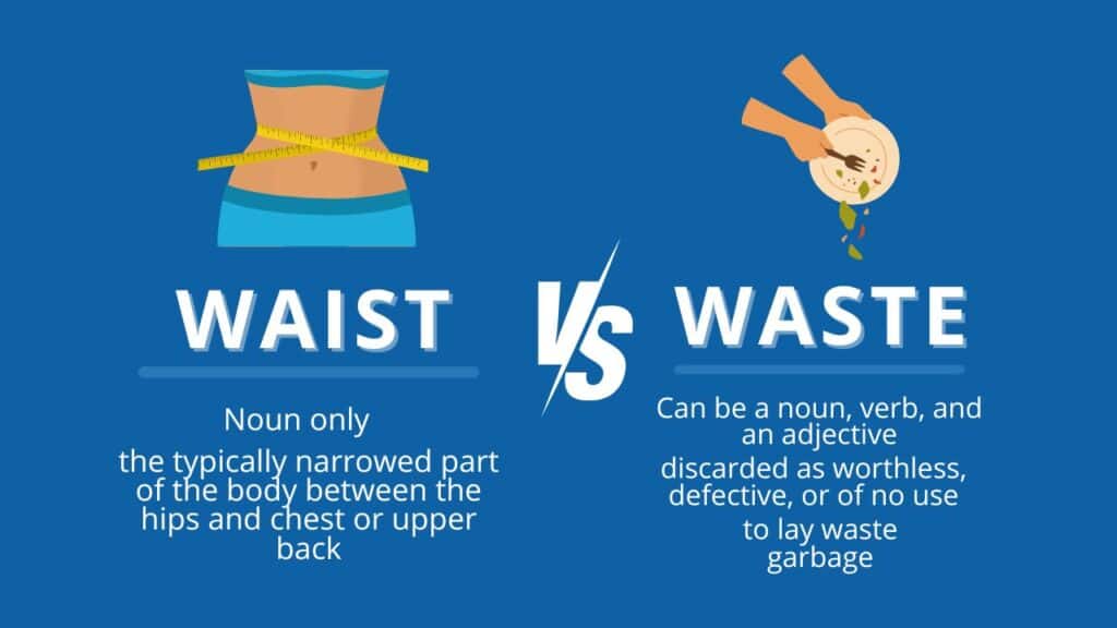 photo showing the difference between waist and waste