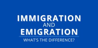 Featured image for Capitalize My Title's post about the difference between immigration and emigration