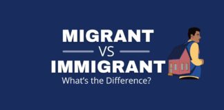 Migrant vs immigrant featured image from Capitalize My Title