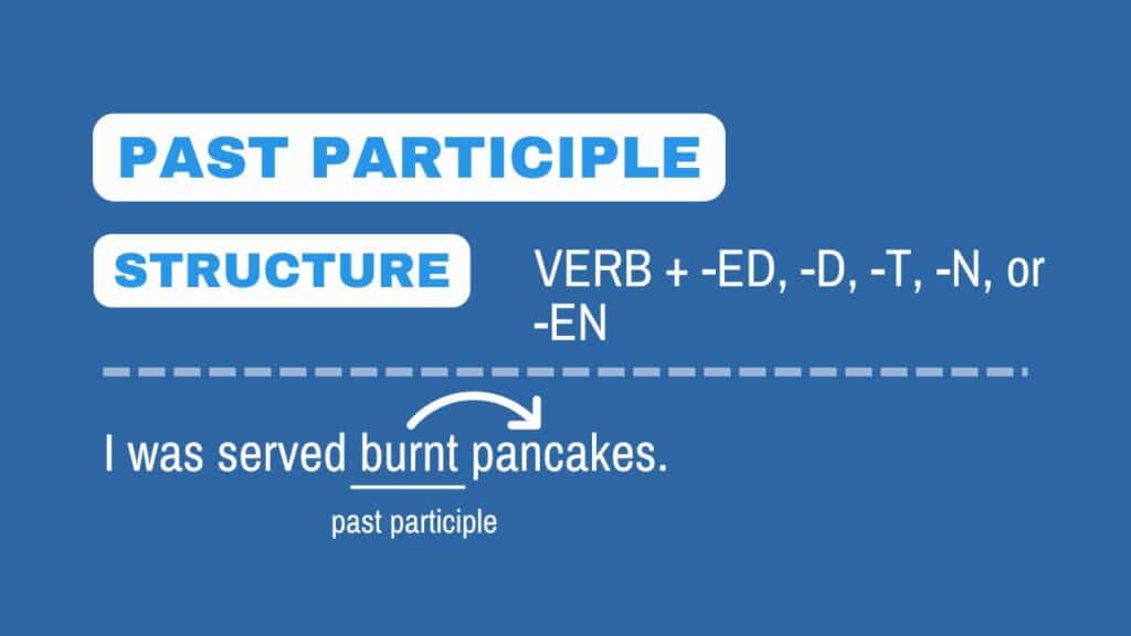 Photo showing the structure of a past participle, with a sentence example 