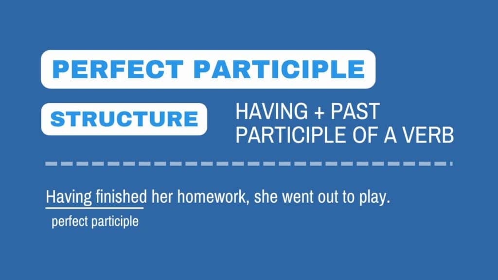 Photo showing the standard structure of a perfect participle, including a sentence example. 