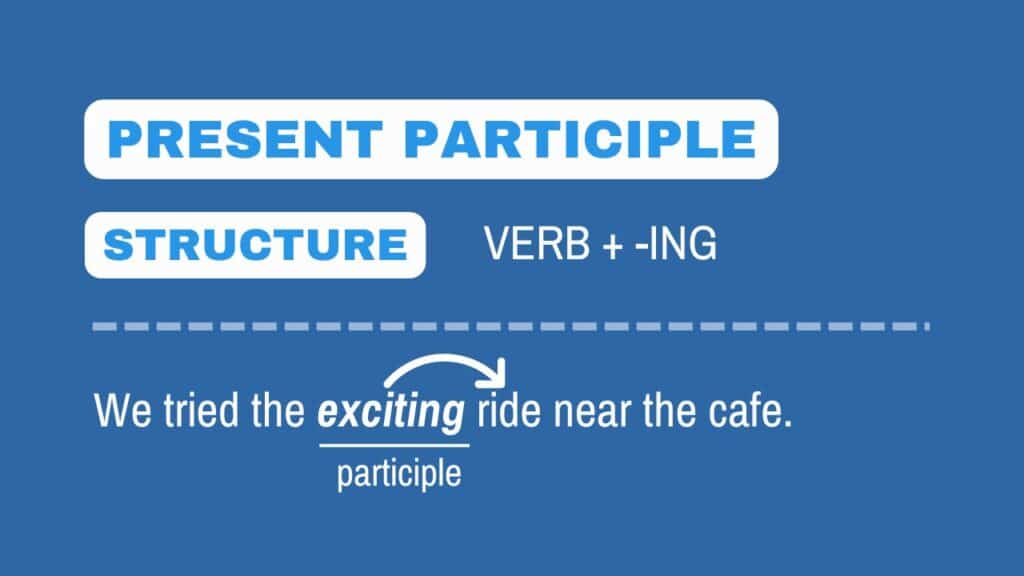 Photo showing the structure of a present participle, with a sentence example
