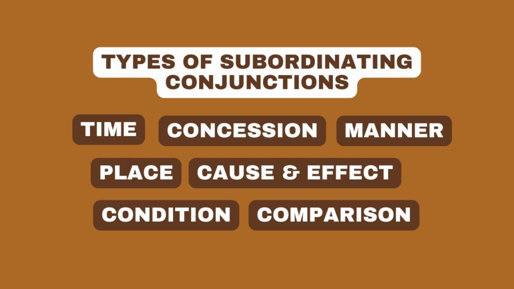Photo showing the different types of subordinating conjunctions
