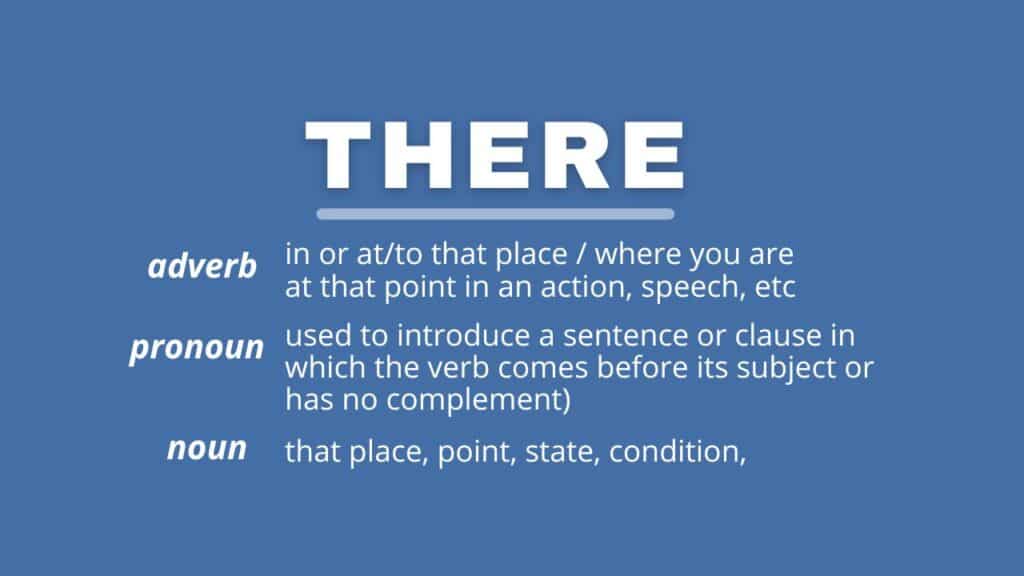 Photo showing what the word there means as an adverb, pronoun, and noun