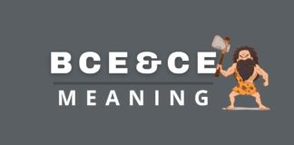 Featured image with BCE and CE meaning text