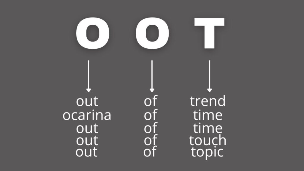 Photo showing other meanings of OOT, which are out of trend, ocarina of time, out of touch, out of topic, and out of topic