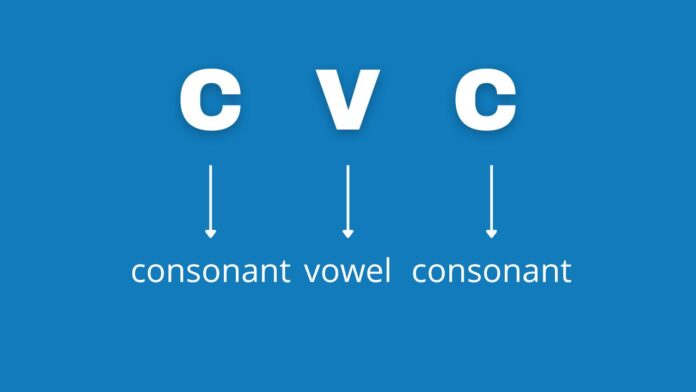 What Are CVC Words and CVC Patterns? (With Examples!) - Capitalize My Title