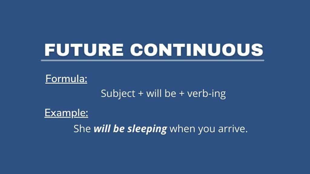 Photo showing future continuous tense with formula and an example