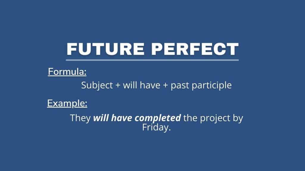 Photo showing future perfect tense with formula and an example