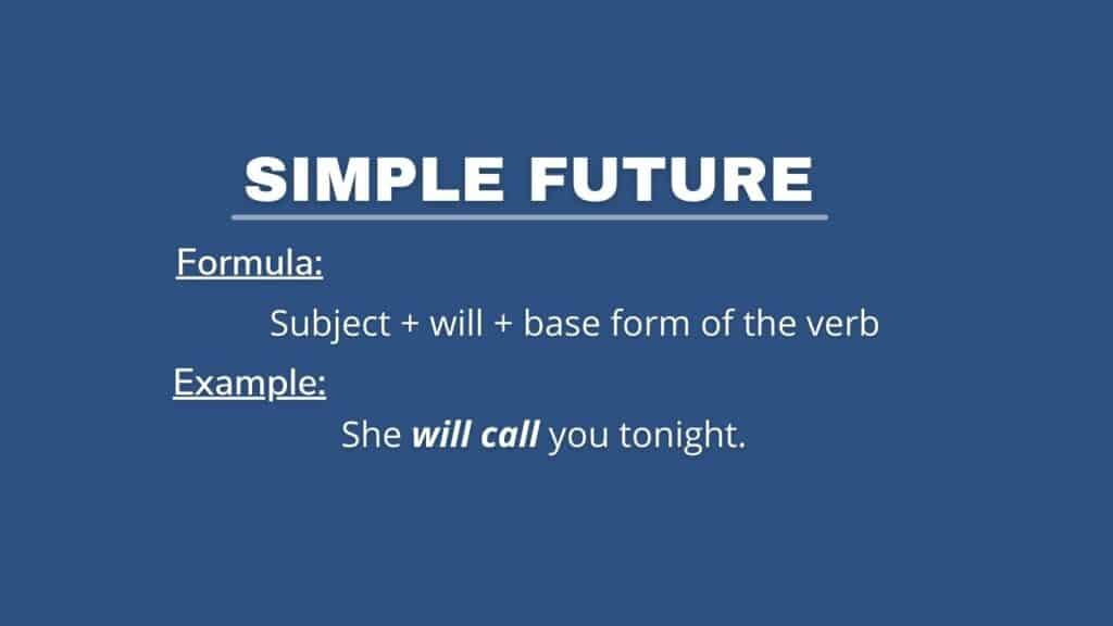 Photo showing simple future tense with formula and an example