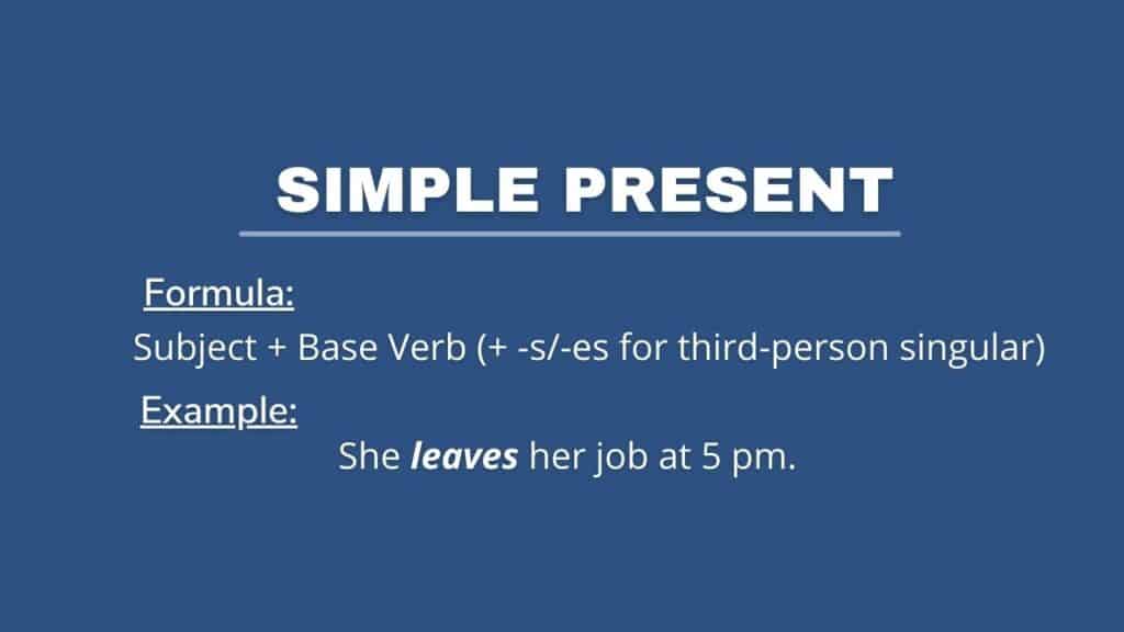 Photo showing simple present verb tense with formula and an example