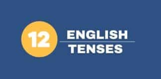 Featured image for Capitalize My Title's 12 English tenses.