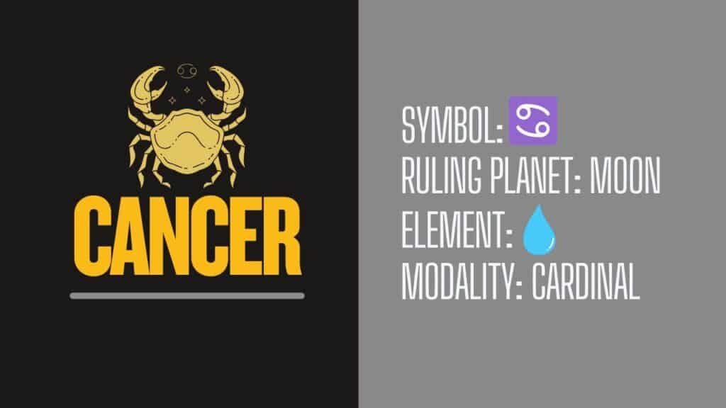Photo showing Cancer's symbol, ruling planet, element, and modality.