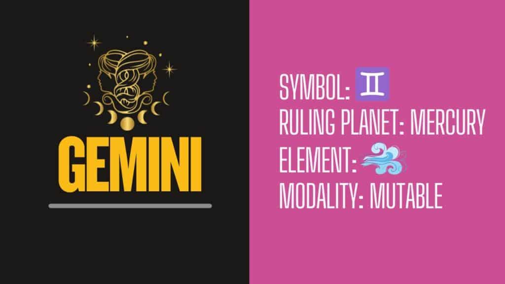 Photo showing Gemini's symbol, ruling planet, element, and modality.