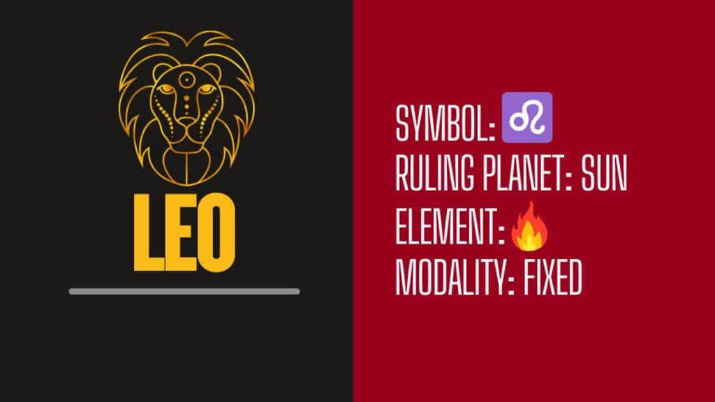 Photo showing Leo's symbol, ruling planet, element, and modality.