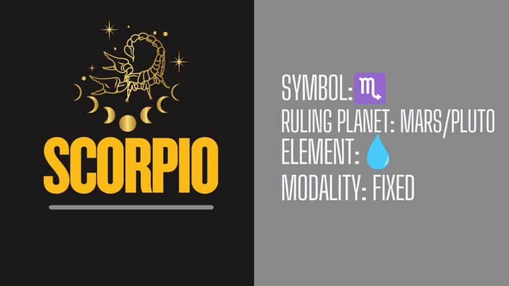 Photo showing Scorpio's symbol, ruling planet, element, and modality.