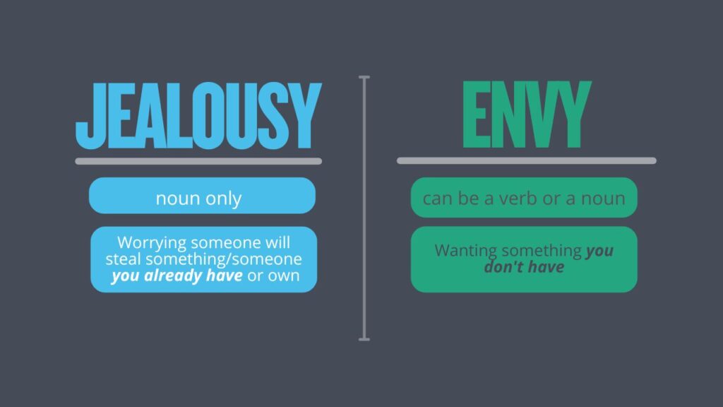 Photo showing the difference between jealousy and envy